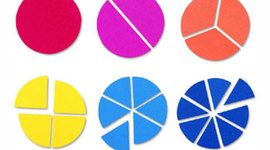 Timeline: Fracciones