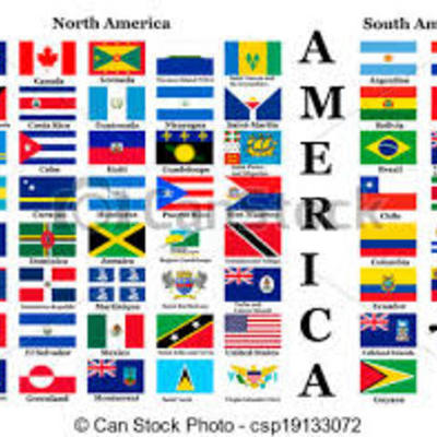 Timeline: Independencias de America