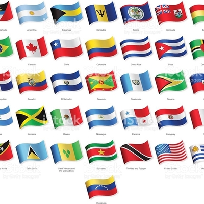 Timeline: independencia de america