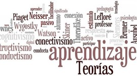 Timeline: Teorías del  Aprendizaje