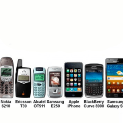Timeline: Inovaciones del celular