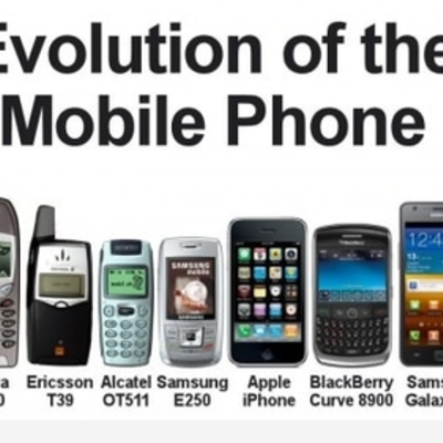 Timeline: Innovaciones de los teléfonos moviles