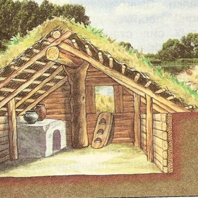 Timeline: History of the house building