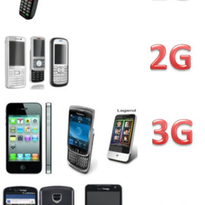 Timeline: Innovaciónes del celular