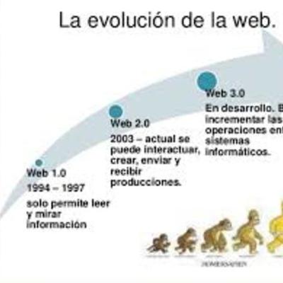 Timeline: La evolucion de la web