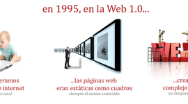 Timeline: Web 1.0