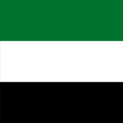 Timeline: United Arab Emirates