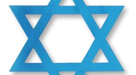 Timeline: Antisemitism Timeline