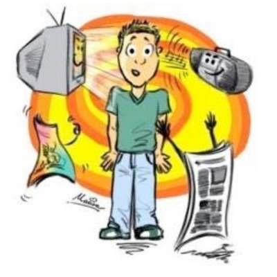 Timeline: 4.3: Values and Norms