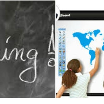 Timeline: EVOLUCION DEL PIZARRON (TABLERO)