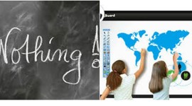 Timeline: EVOLUCION DEL PIZARRON (TABLERO)