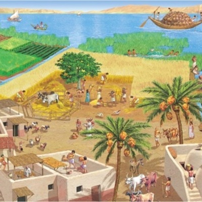 Timeline: Evolución del sistema económico de la edad antigua