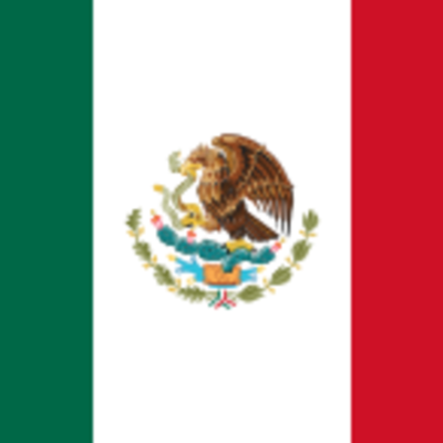 Timeline: Mexico