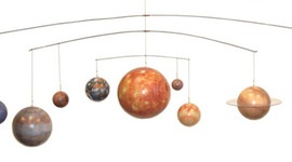 Timeline: Historical Developments of the Solar System