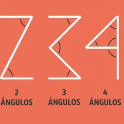 Timeline: Historia de los Números