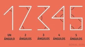 Timeline: Historia de los Números