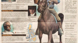 Timeline: Spanish-American War Timeline