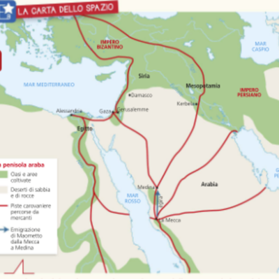 Timeline: L'ISLAM,  UNA NUOVA RELIGIONE