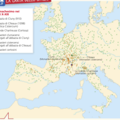 Timeline: LA RIFORMA DELLA CHIESA