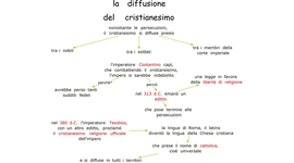 Timeline: L’impero romano e il cristinesimo