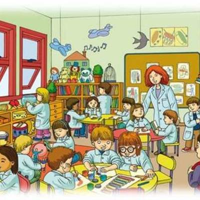 Timeline: Ambientes de Aprendizaje