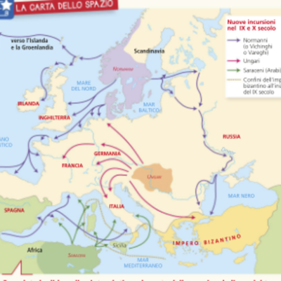 Timeline: Nuovi popoli in movimento