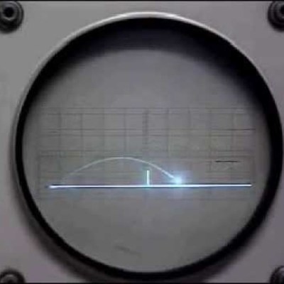 Timeline: History of video games