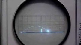 Timeline: History of video games