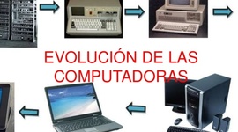 Timeline: historia de la computadora