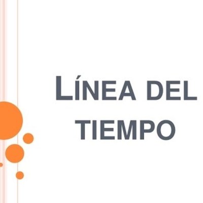 Timeline: Linea temporanea sobre inventos