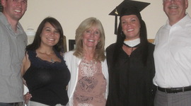 Timeline: Accomplishments & Goals