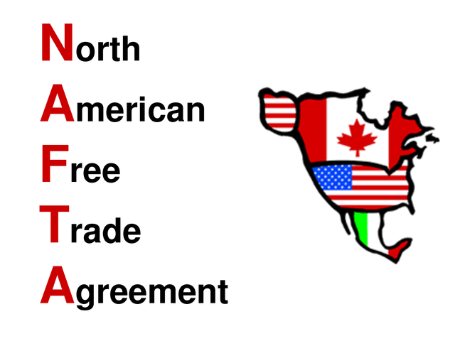 When Was Nafta Created