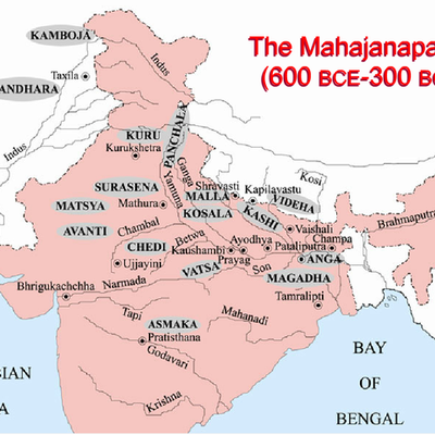 Timeline: mahajanapadas