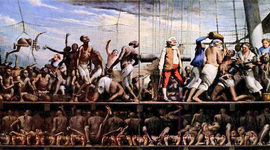 Timeline: Civil Rights Background