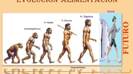 Timeline: EL HOMBRE A TRAVÉS DE LA HISTORIA