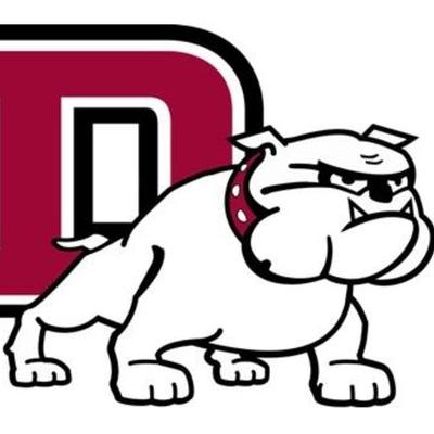 Timeline: Dixon Middle School - School Improvement Model