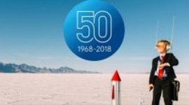 Timeline: HISTORY OF IB