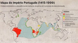Timeline: IMPERIO PORTUGUÉS 1415 - 1570