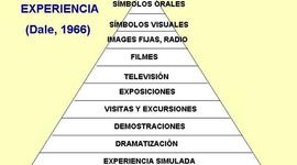 Timeline: HISTORIA DE LA TECNOLOGIA EDUCATIVA