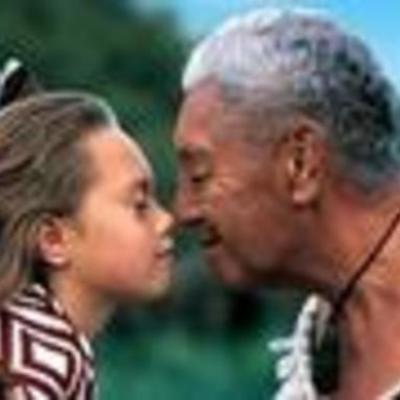 Timeline: Greeting Customs