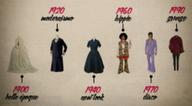 Timeline: Nuestra historia reciente