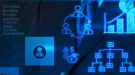 Timeline: Historia de la Administración