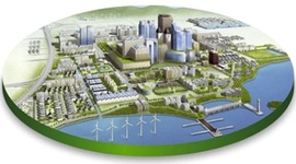 Timeline: Desarrollo de las ciudades.