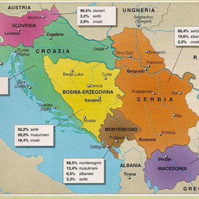 Timeline: ghezziimperatore-guerre Balcani anni '90