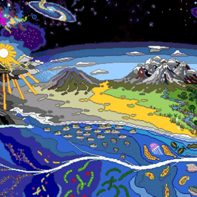 Timeline: As Origens