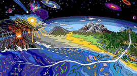 Timeline: As Origens