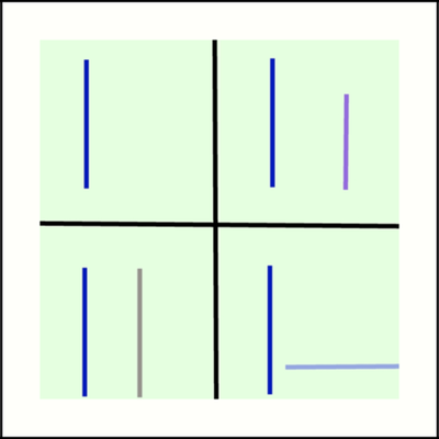 Timeline: USA Gets Involved in Vietnam