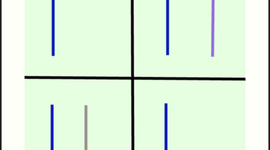 Timeline: USA Gets Involved in Vietnam