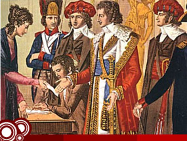 Revolución Francesa timeline | Timetoast timelines