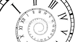 Timeline: cronologia